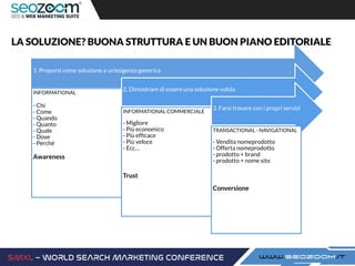 1. Proporsi come soluzione a un’esigenza generica
INFORMATIONAL
- Chi
- Come
- Quando
- Quanto
- Quale
- Dove
- Perché
Awareness
2. Dimostrare di essere una soluzione valida
INFORMATIONAL COMMERCIALE
- Migliore
- Più economico
- Più efﬁcace
- Più veloce
- Ecc…
Trust
3. Farsi trovare con i propri servizi
TRANSACTIONAL - NAVIGATIONAL
- Vendita nomeprodotto
- Offerta nomeprodotto
- prodotto + brand
- prodotto + nome sito
Conversione
LA SOLUZIONE? BUONA STRUTTURA E UN BUON PIANO EDITORIALE
 
