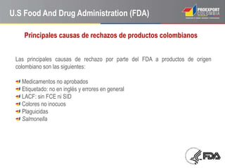 U.S Food And Drug Administration (FDA)

    Principales causas de rechazos de productos colombianos


 Las principales causas de rechazo por parte del FDA a productos de origen
 colombiano son las siguientes:

   Medicamentos no aprobados
   Etiquetado: no en inglés y errores en general
   LACF: sin FCE ni SID
   Colores no inocuos
   Plaguicidas
   Salmonella
 