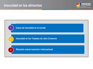 Inocuidad en los alimentos




        Casos de inocuidad en el mundo



        Inocuidad en los Tratados de Libre Comercio



        Situación actual nacional e internacional
 