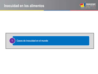 Inocuidad en los alimentos




        Casos de inocuidad en el mundo
 