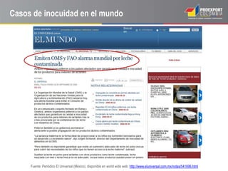 Casos de inocuidad en el mundo




     Fuente: Periódico El Universal (México), disponible en world wide web: http://www.eluniversal.com.mx/notas/541696.html
 