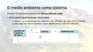 El medio ambiente como sistema.
EJEMPLO DE MODELOS AMBIENTALES: REGULACIÓN DEL CLIMA.
• Efecto albedo, superficie helada y temperatura.
* Albedo: es el porcentaje de radiación solar reflejada del total de la incidente.
Cuanto más clara sea la superficie, mayor albedo (mayor radiación reflejada)
 