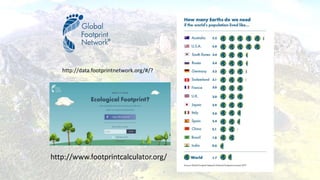 http://data.footprintnetwork.org/#/?
http://www.footprintcalculator.org/
 