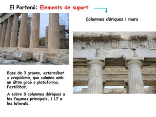 El Partenó: Elements de suport

                                 Columnes dòriques i murs




Base de 3 graons, estereòbat
o crepidoma, que culmina amb
un últim graó o plataforma,
l’estilòbat.
A sobre 8 columnes dòriques a
les façanes principals, i 17 a
les laterals.
 