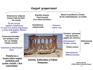 Conjunt proporcionat

                                       Equilibri massís              Búsca la perfecció a través
      Dimensions mitjanes
                                        i buit (creació             de les matemàtiques: un mòdul
      (home mida de totes
          les coses)                 d’un ritme harmònic)

        Ús de carreus
     regulars (isòdomos)            Arquitectura             Pintat en
en unió viva (sense argamassa       arquitravada            colors vius
 y units amb grapes). Marbre
           pentèlic
                                                                          Cantons: columnes
 Columnes formades                                                           més gruixudes,
  por tambors units                                                       triglifs als extrems,
   por un vástago                                                         Entaulament i           Refinaments
   metàlic central                                                        Grades corbes              òptics

Columnes y entaulament                                                       Éntasi central
        dòric
                                                                            Intercolumnis
                                                                            Diferent tamany
    Plataforma o
 krepis (últim esglaó
    estilòbat) pels             Ictinos, Calícrates y Fidias
 quatre costats, i dos                   Partenón                                         Historia del Arte
                                                                                   © 2006 Guillermo Méndez Zapata
    estereòbats
 