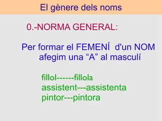 0.-NORMA GENERAL:   Per formar el FEMENÍ  d'un NOM  afegim una “A” al masculí   fillol------fillola   assistent---assistenta   pintor---pintora El gènere dels noms 
