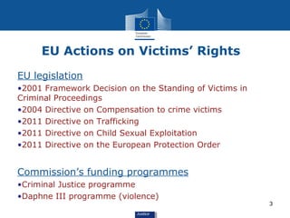 EU Actions on Victims’ Rights
EU legislation
•2001 Framework Decision on the Standing of Victims in
Criminal Proceedings
•...