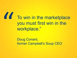 To win in the marketplace
you must first win in the
workplace.”
Doug Conant,
former Campbell’s Soup CEO
 