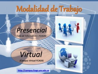 Modalidad de Trabajo
Presencial
(Sala de Informática – FCAGR)
Virtual
(Campus Virtual FCAGR)
http://campus.fcagr.unr.edu.ar
 