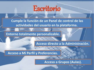 Escritorio
Cumple la función de un Panel de control de las
actividades del usuario en la plataforma.
Entorno totalmente personalizable.
Acceso directo a la Administración.
Acceso a Mi Perfil y Preferencias.
Acceso a Grupos (Aulas).
 