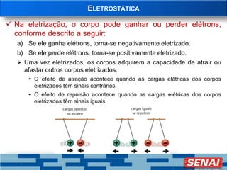 ELETROSTÁTICA
 Na eletrização, o corpo pode ganhar ou perder elétrons,
conforme descrito a seguir:
a) Se ele ganha elétrons, torna-se negativamente eletrizado.
b) Se ele perde elétrons, torna-se positivamente eletrizado.
 Uma vez eletrizados, os corpos adquirem a capacidade de atrair ou
afastar outros corpos eletrizados.
• O efeito de atração acontece quando as cargas elétricas dos corpos
eletrizados têm sinais contrários.
• O efeito de repulsão acontece quando as cargas elétricas dos corpos
eletrizados têm sinais iguais.
 