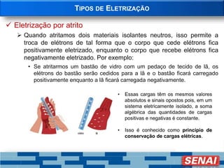 TIPOS DE ELETRIZAÇÃO
 Eletrização por atrito
 Quando atritamos dois materiais isolantes neutros, isso permite a
troca de elétrons de tal forma que o corpo que cede elétrons fica
positivamente eletrizado, enquanto o corpo que recebe elétrons fica
negativamente eletrizado. Por exemplo:
• Se atritarmos um bastão de vidro com um pedaço de tecido de lã, os
elétrons do bastão serão cedidos para a lã e o bastão ficará carregado
positivamente enquanto a lã ficará carregada negativamente.
• Essas cargas têm os mesmos valores
absolutos e sinais opostos pois, em um
sistema eletricamente isolado, a soma
algébrica das quantidades de cargas
positivas e negativas é constante.
• Isso é conhecido como princípio de
conservação de cargas elétricas.
 