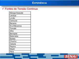 EXPERIÊNCIA
 Fontes de Tensão Contínua
 