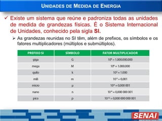 UNIDADES DE MEDIDA DE ENERGIA
 Existe um sistema que reúne e padroniza todas as unidades
de medida de grandezas físicas. É o Sistema Internacional
de Unidades, conhecido pela sigla SI.
 As grandezas reunidas no SI têm, além de prefixos, os símbolos e os
fatores multiplicadores (múltiplos e submúltiplos).
 