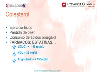 Ejercicio físico Pérdida de peso Consumo de ácidos omega-3 FÁRMACOS: ESTATINAS… LDL-C <<  100 mg/dL     HDL > 35 mg/dl Triglicéridos < 150mg/dl Colesterol 