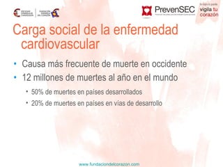 Causa más frecuente de muerte en occidente 12 millones de muertes al año en el mundo Carga social de la enfermedad cardiovascular 50% de muertes en países desarrollados 20% de muertes en países en vías de desarrollo 