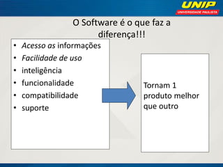 O Software é o que faz a diferença!!! 
•Acesso as informações 
•Facilidade de uso 
•inteligência 
•funcionalidade 
•compatibilidade 
•suporte 
Tornam 1 produto melhor que outro  