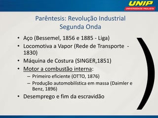 Parêntesis: Revolução Industrial Segunda Onda 
•Aço (Bessemel, 1856 e 1885 - Liga) 
•Locomotiva a Vapor (Rede de Transporte - 1830) 
•Máquina de Costura (SINGER,1851) 
•Motor a combustão interna: 
–Primeiro eficiente (OTTO, 1876) 
–Produção automobilística em massa (Daimler e Benz, 1896) 
•Desemprego e fim da escravidão  
