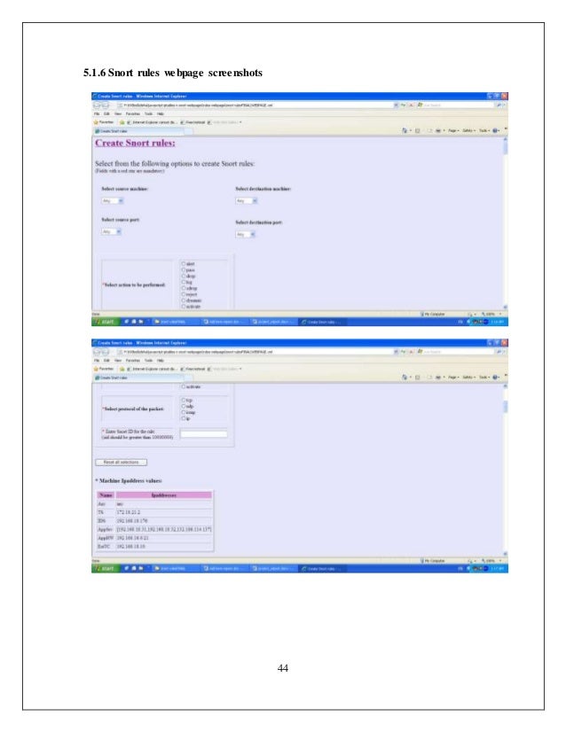 Engineering Internship Report Network Intrusion Detection And Preve…