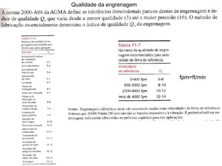 Qualidade da engrenagem
fpm=ft/min
 