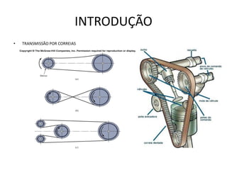 INTRODUÇÃO
• TRANSMISSÃO POR CORREIAS
 