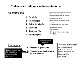 Podem ser divididos em duas categorias:
• Conformação :
• Usinagem:
1. Processos grosseiro
2. Processos de acabamento
de acabamento
1. Fundição
2. Sinterização
3. Molde de injeção
4. Extrusão
5. Repuxe a frio
6. Estampagem
Técnicas de remoção
de material para
cortar ou polir a
forma do dente na
temperatura
ambiente
Quando requerido
alta precisão e
funcionamento
silencioso.
Dentes suaves e
precisos.
• Todos dentes feitos ao
mesmo tempo em um molde .
•Precisão do dente
dependente da qualidade da
matriz.
• Ferramentas de alto custo.
•Produção de altas
quantidades.
•Em geral menos preciso que
usinagem.
 