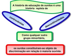 controvérsias descontinuidades. Como qualquer outro grupo minoritário,  os surdos constituíram-se objeto de discriminação em relação à maioria ouvinte. A história de educação de surdos é uma história  repleta de 
