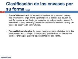Clasificación de los envases por la materia primaMateria primaCartón: Cajón y bandejas.