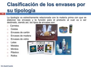 Vidrio: Botellas y frascos.