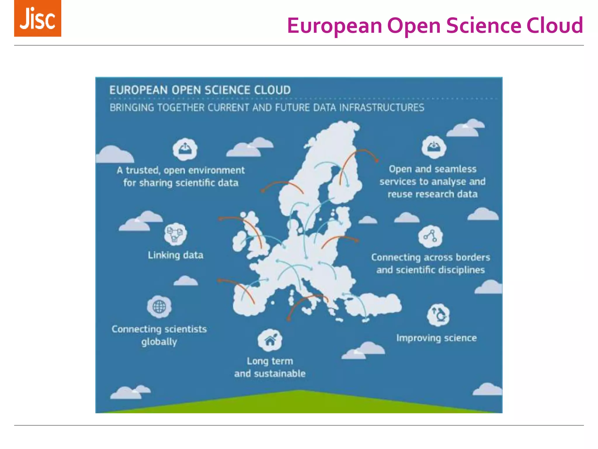 European Open Science Cloud