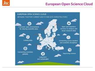 European Open Science Cloud
 