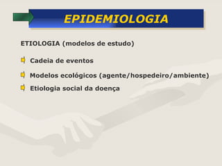 EPIDEMIOLOGIA Cadeia de eventos Modelos ecológicos (agente/hospedeiro/ambiente) Etiologia social da doença ETIOLOGIA (modelos de estudo) 