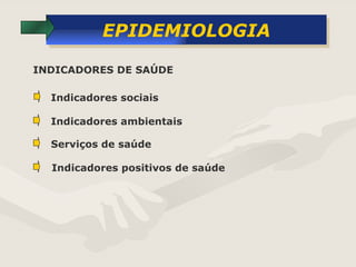 EPIDEMIOLOGIA Indicadores sociais Indicadores ambientais Serviços de saúde  INDICADORES DE SAÚDE Indicadores positivos de saúde 