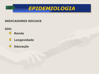 EPIDEMIOLOGIA Renda  INDICADORES SOCIAIS IDH: Longevidade  Educação  
