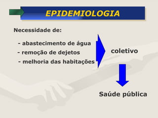 EPIDEMIOLOGIA Necessidade de: - abastecimento de água - remoção de dejetos coletivo - melhoria das habitações Saúde pública 