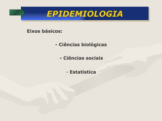 EPIDEMIOLOGIA Eixos básicos: - Ciências biológicas - Ciências sociais Estatística 