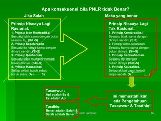 Prinsip Niscaya Lagi  Rasional. 1. Prinsip Non Kontradiksi Sesuatu tidak sama dengan bukan  sesuatu itu.  (S ≠  -S) 2. Prinsip keselarasan   Sesuatu itu hanya sama dengan  dirinya sendiri . (S=S) 3. Prinsip Keabadian Sesuatu tidak mungkin menjadi  bukan dirinya . (S ≠ >-S) 4. Prinsip Kausalitas Setiap akibat butuh sebab  untuk eksis.  (A  S) Jika Salah Maka yang benar Prinsip Niscaya Lagi Tak Rasional. 1. Prinsip Kontaradiksi Sesuatu tidak sama dengan  Dirinya sendiri.  (S S) 2.  Prinsip ketak-selarasan. Sesuatu hanya sama dengan  bukan dirinya.  (S=-S) 3. Prinsip Ketakabadian. Sesuatu dpt menjadi  bukan dirinya  (S=>-S) 4. Prinsip Kausalitas. Setiap akibat dapat terjadi  tanpa sebab.  (A  .....) Apa konsekuensi bila PNLR tidak Benar? ini memustahilkan ada Pengetahuan Tasawwur & Tasdhiqi Tasawwur : Api adalah Es & Es adalah Api Tasdhiq: Benar adalah Salah & Salah adalah Benar 