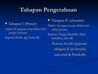 Tahapan Pengetahuan  Tahapan I (Primer)  yakni:  ide/gagasan yang didapat dari persepsi inderawi. Seperti; Putih, api, kuda dll. Tahapan II (sekunder) Yakni:  ide/gagasan yang didapat dari tahap pertama. Seperti; Tinggi, Rendah ,  Akal, malaikat, nilai dll. Karena itu ide/gagasan  tahapan II ini bersifat universal & Partikulir   