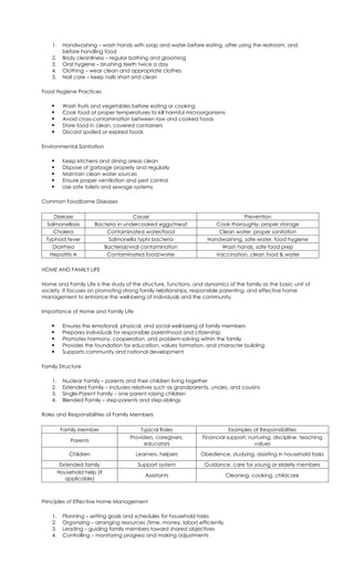 1. Handwashing – wash hands with soap and water before eating, after using the restroom, and
before handling food
2. Body cleanliness – regular bathing and grooming
3. Oral hygiene – brushing teeth twice a day
4. Clothing – wear clean and appropriate clothes
5. Nail care – keep nails short and clean
Food Hygiene Practices
 Wash fruits and vegetables before eating or cooking
 Cook food at proper temperatures to kill harmful microorganisms
 Avoid cross-contamination between raw and cooked foods
 Store food in clean, covered containers
 Discard spoiled or expired foods
Environmental Sanitation
 Keep kitchens and dining areas clean
 Dispose of garbage properly and regularly
 Maintain clean water sources
 Ensure proper ventilation and pest control
 Use safe toilets and sewage systems
Common Foodborne Diseases
Disease Cause Prevention
Salmonellosis Bacteria in undercooked eggs/meat Cook thoroughly, proper storage
Cholera Contaminated water/food Clean water, proper sanitation
Typhoid fever Salmonella typhi bacteria Handwashing, safe water, food hygiene
Diarrhea Bacterial/viral contamination Wash hands, safe food prep
Hepatitis A Contaminated food/water Vaccination, clean food & water
HOME AND FAMILY LIFE
Home and Family Life is the study of the structure, functions, and dynamics of the family as the basic unit of
society. It focuses on promoting strong family relationships, responsible parenting, and effective home
management to enhance the well-being of individuals and the community.
Importance of Home and Family Life
 Ensures the emotional, physical, and social well-being of family members
 Prepares individuals for responsible parenthood and citizenship
 Promotes harmony, cooperation, and problem-solving within the family
 Provides the foundation for education, values formation, and character building
 Supports community and national development
Family Structure
1. Nuclear Family – parents and their children living together
2. Extended Family – includes relatives such as grandparents, uncles, and cousins
3. Single-Parent Family – one parent raising children
4. Blended Family – step-parents and step-siblings
Roles and Responsibilities of Family Members
Family Member Typical Roles Examples of Responsibilities
Parents
Providers, caregivers,
educators
Financial support, nurturing, discipline, teaching
values
Children Learners, helpers Obedience, studying, assisting in household tasks
Extended family Support system Guidance, care for young or elderly members
Household help (if
applicable)
Assistants Cleaning, cooking, childcare
Principles of Effective Home Management
1. Planning – setting goals and schedules for household tasks
2. Organizing – arranging resources (time, money, labor) efficiently
3. Leading – guiding family members toward shared objectives
4. Controlling – monitoring progress and making adjustments
 