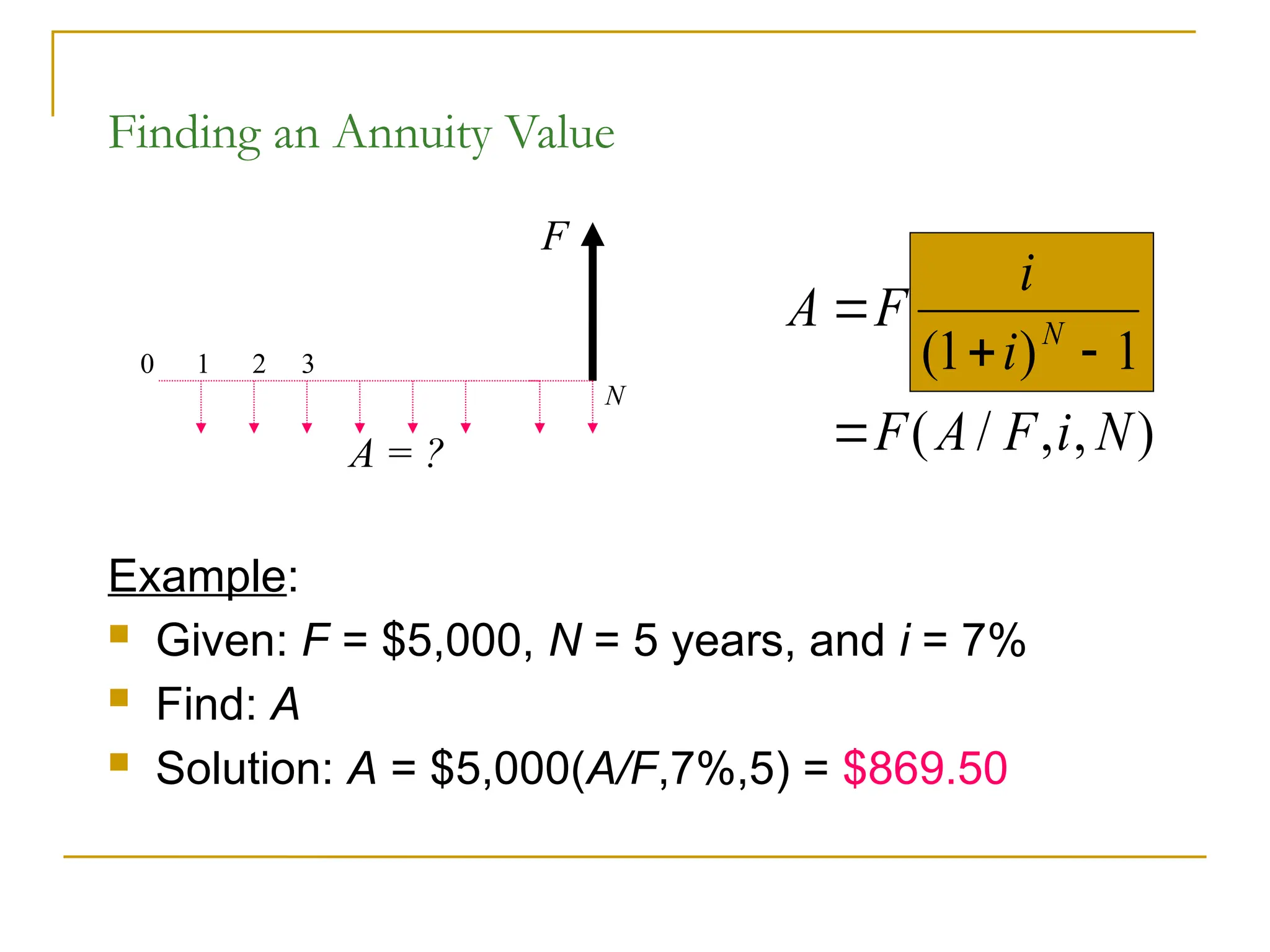 Finding an Annuity Value
Example:
 Given: F = $5,000, N = 5 years, and i = 7%
 Find: A
 Solution: A = $5,000(A/F,7%,5) = $869.50
0 1 2 3
N
F
A = ?
A F
i
i
F A F i N
N

 

( )
( / , , )
1 1
 