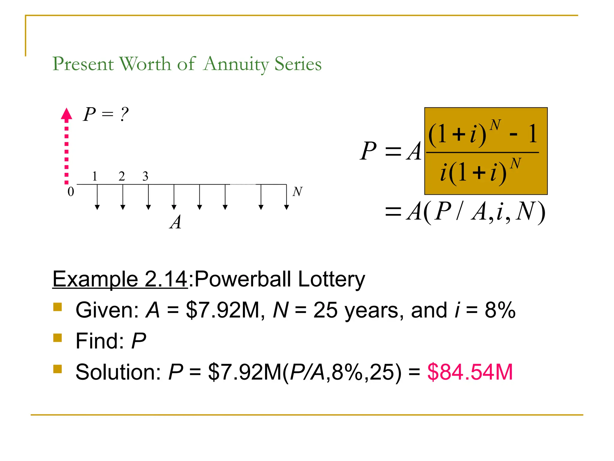 Present Worth of Annuity Series
Example 2.14:Powerball Lottery
 Given: A = $7.92M, N = 25 years, and i = 8%
 Find: P
 Solution: P = $7.92M(P/A,8%,25) = $84.54M
1 2 3
N
P = ?
A
0
P A
i
i i
A P A i N
N
N

 


( )
( )
( / , , )
1 1
1
 