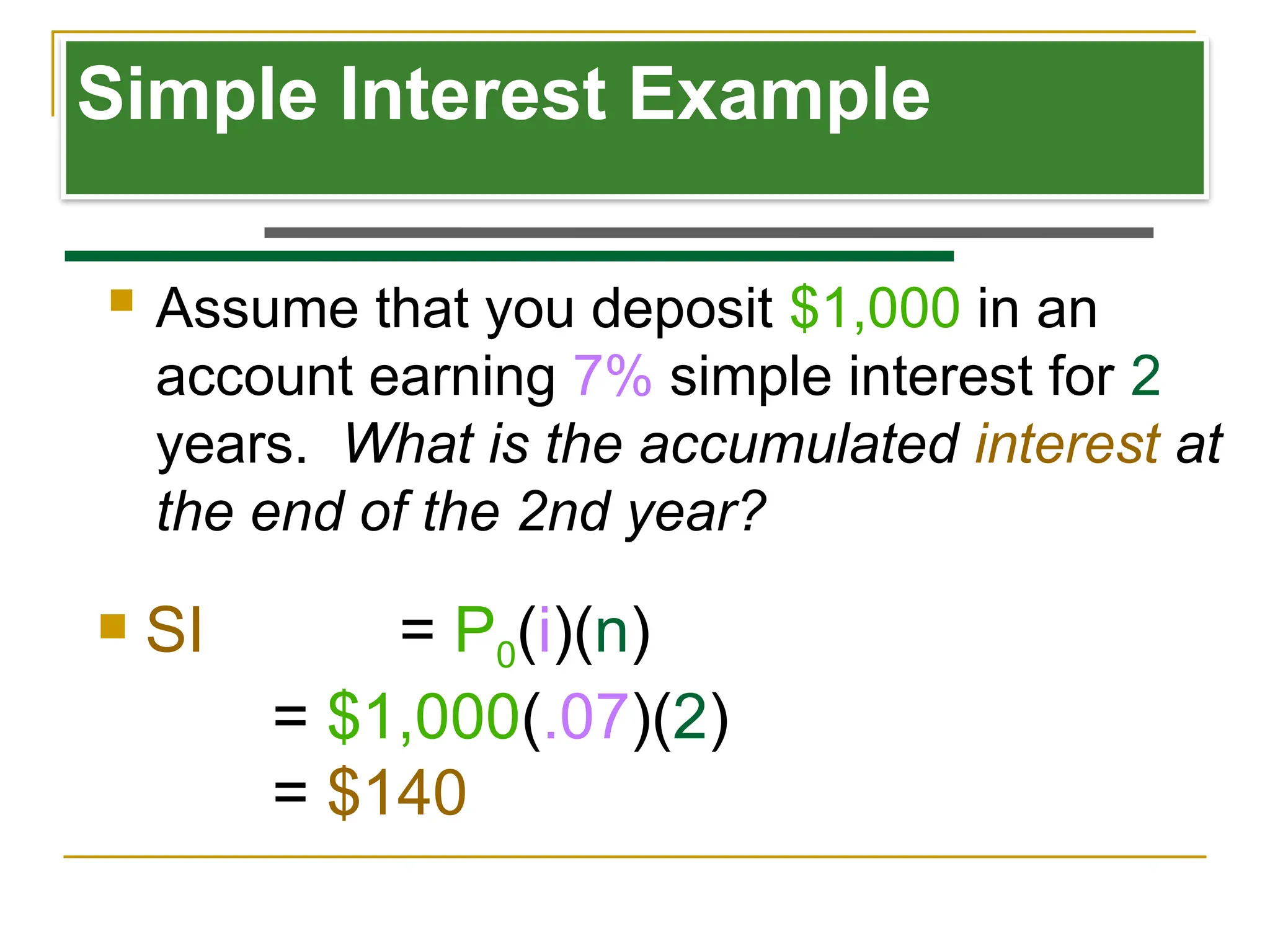 Simple Interest Example
 SI = P0(i)(n)
= $1,000(.07)(2)
= $140
 Assume that you deposit $1,000 in an
account earning 7% simple interest for 2
years. What is the accumulated interest at
the end of the 2nd year?
 