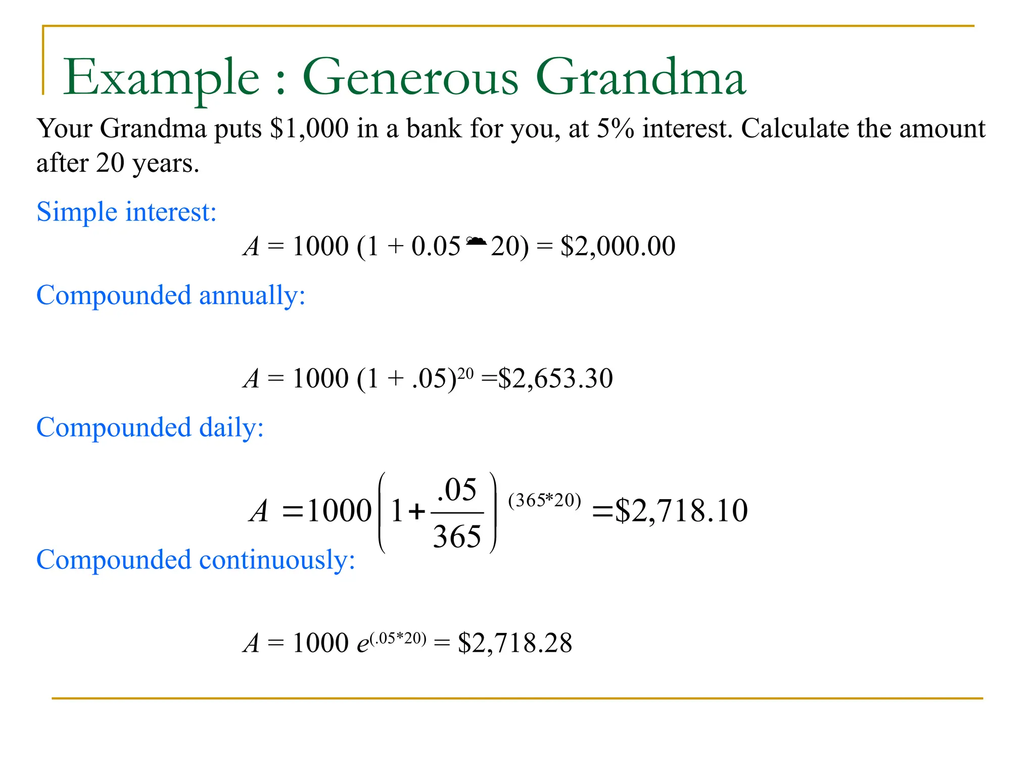 Example : Generous Grandma
Your Grandma puts $1,000 in a bank for you, at 5% interest. Calculate the amount
after 20 years.
Simple interest:
A = 1000 (1 + 0.0520) = $2,000.00
Compounded annually:
A = 1000 (1 + .05)20
=$2,653.30
Compounded daily:
Compounded continuously:
A = 1000 e(.05*20)
= $2,718.28
10
.
718
,
2
$
365
05
.
1
1000 )
20
*
365
(









A
 
