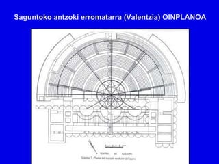 Saguntoko antzoki erromatarra (Valentzia) OINPLANOA
 