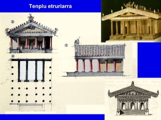Tenplu etruriarra
 