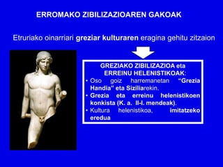 ERROMAKO ZIBILIZAZIOAREN GAKOAK


Etruriako oinarriari greziar kulturaren eragina gehitu zitzaion


                            GREZIAKO ZIBILIZAZIOA eta
                             ERREINU HELENISTIKOAK:
                      • Oso goiz harremanetan “Grezia
                        Handia” eta Siziliarekin.
                      • Grezia eta erreinu helenistikoen
                        konkista (K. a. II-I. mendeak).
                      • Kultura helenistikoa,       imitatzeko
                        eredua
 