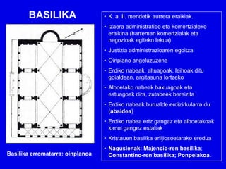 BASILIKA                   • K. a. II. mendetik aurrera eraikiak.
                                  • Izaera administratibo eta komertzialeko
                                    eraikina (harreman komertzialak eta
                                    negozioak egiteko lekua)
                                  • Justizia administrazioaren egoitza
                                  • Oinplano angeluzuzena
                                  • Erdiko nabeak, altuagoak, leihoak ditu
                                    goialdean, argitasuna lortzeko
                                  • Alboetako nabeak baxuagoak eta
                                    estuagoak dira, zutabeek bereizita
                                  • Erdiko nabeak burualde erdizirkularra du
                                    (absidea)
                                  • Erdiko nabea ertz gangaz eta alboetakoak
                                    kanoi gangez estaliak
                                  • Kristauen basilika erlijiosoetarako eredua
                                  • Nagusienak: Majencio-ren basilika;
Basilika erromatarra: oinplanoa     Constantino-ren basilika; Ponpeiakoa.
 