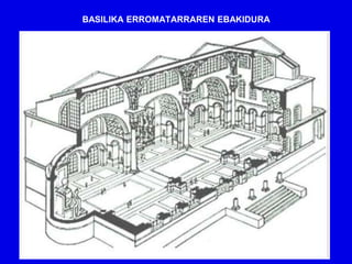 BASILIKA ERROMATARRAREN EBAKIDURA
 