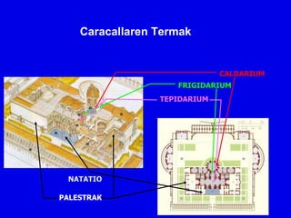 Caracallaren Termak


                              CALDARIUM
                    FRIGIDARIUM
                 TEPIDARIUM




 NATATIO

PALESTRAK
 