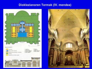 Dioklezianoren Termak (IV. mendea)
 